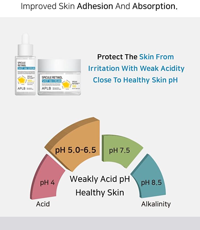 Aplb Spicule Retinol Shot 180 Serum - 40ml