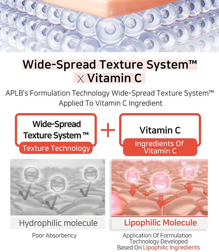 Aplb Spicule Vitamin C Shot 220 Cream - 55ml