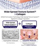 Aplb Spicule Collagen Shot 300 Serum - 40ml