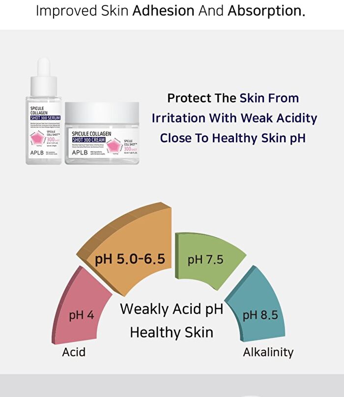 Aplb Spicule Collagen Shot 300 Cream - 55ml
