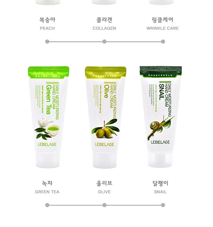 Wrinkle Care Magic Hand Cream Set - 2 pcs