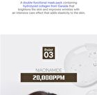 Truly  Ampoule Mask Pack Set - Collagen