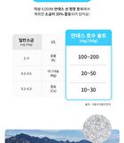 Scrub Jumbo - 3 Types - Break