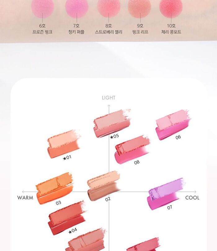 Glow Layer Blur Cheek - 10 Types - #06 Frozen Pink