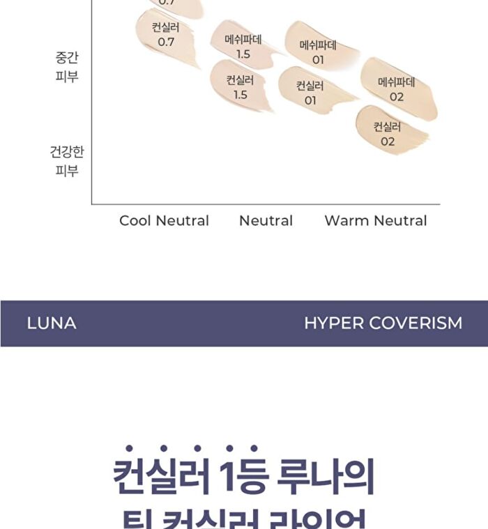Luna Hyper Cover Tip Concealer - 4 Colors - #0.7 Ivory
