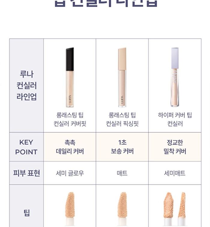 Luna Hyper Cover Tip Concealer - 4 Colors - #0.7 Ivory