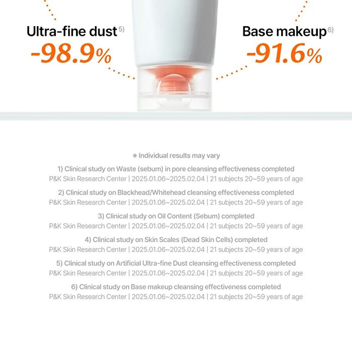 Freshly Juiced Vitamin Mask Cleanser - 150ml