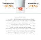 Freshly Juiced Vitamin Mask Cleanser - 150ml