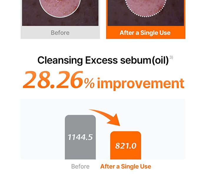 Freshly Juiced Vitamin Mask Cleanser - 150ml