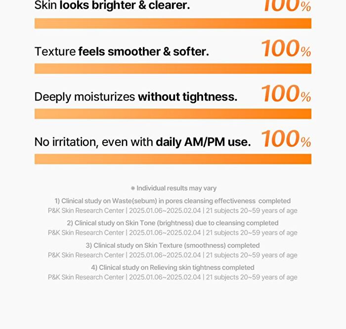 Freshly Juiced Vitamin Mask Cleanser - 150ml