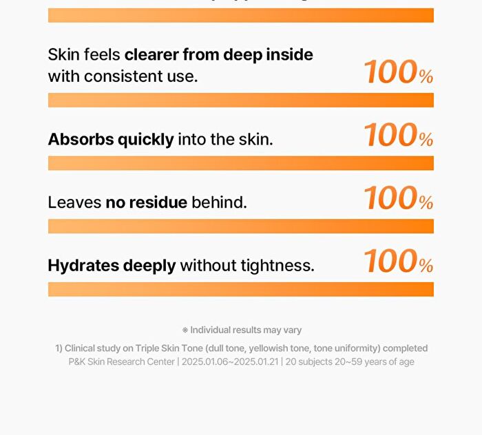 Freshly Juiced Vitamin Essence Toner - 180ml