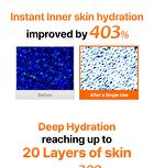 Dear, Klairs Freshly Juiced Vitamin Skin Prep Pads - 80 pads