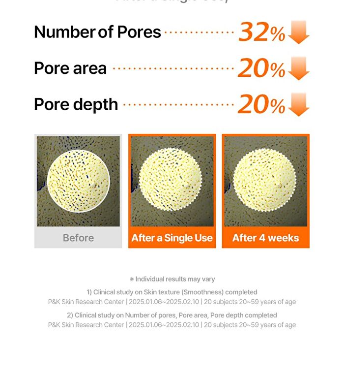 Dear, Klairs Freshly Juiced Vitamin Skin Prep Pads - 80 pads