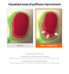 Dear, Klairs Freshly Juiced Vitamin Skin Prep Pads - 80 pads