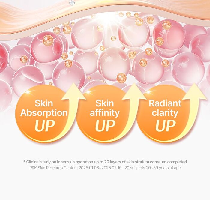 Dear, Klairs Freshly Juiced Vitamin Skin Prep Pads - 80 pads