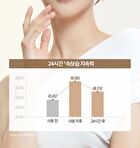 Coverstay Poreless Powder Foundation - 3 Colors - #01 Light Beige