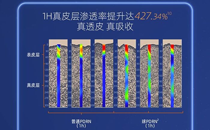 DNA Sodium (PDRN) Shaping Repairing Essence - Set (1.5ml x 30pcs)