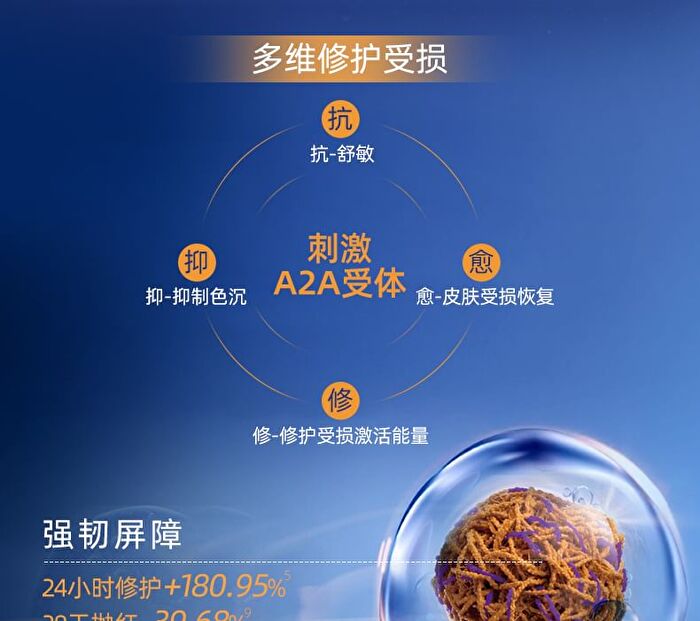 DNA Sodium (PDRN) Shaping Repairing Essence - Set (1.5ml x 30pcs)