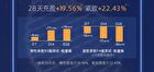 DNA Sodium (PDRN) Shaping Repairing Essence - Set (1.5ml x 30pcs)