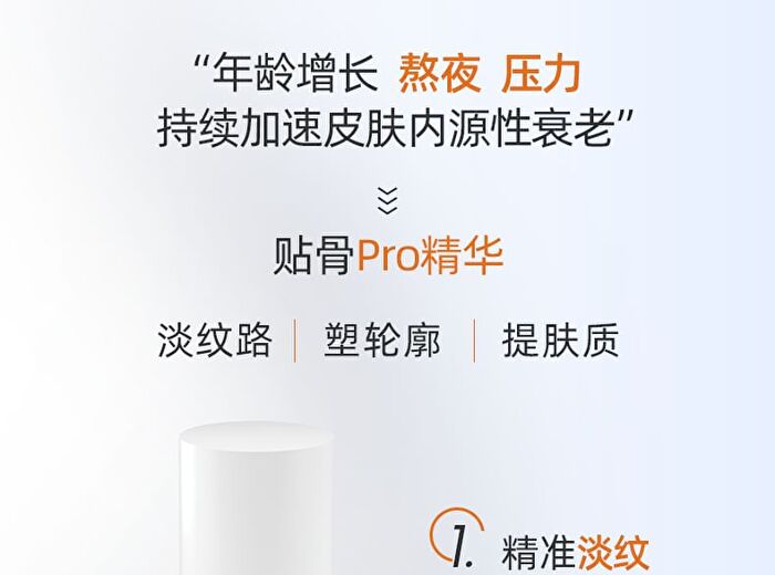 Plumping Firming Anti-Wrinkles Collagen Serum - 30ml