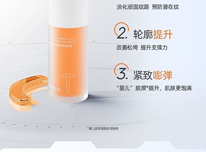 Plumping Firming Anti-Wrinkles Collagen Serum - 30ml