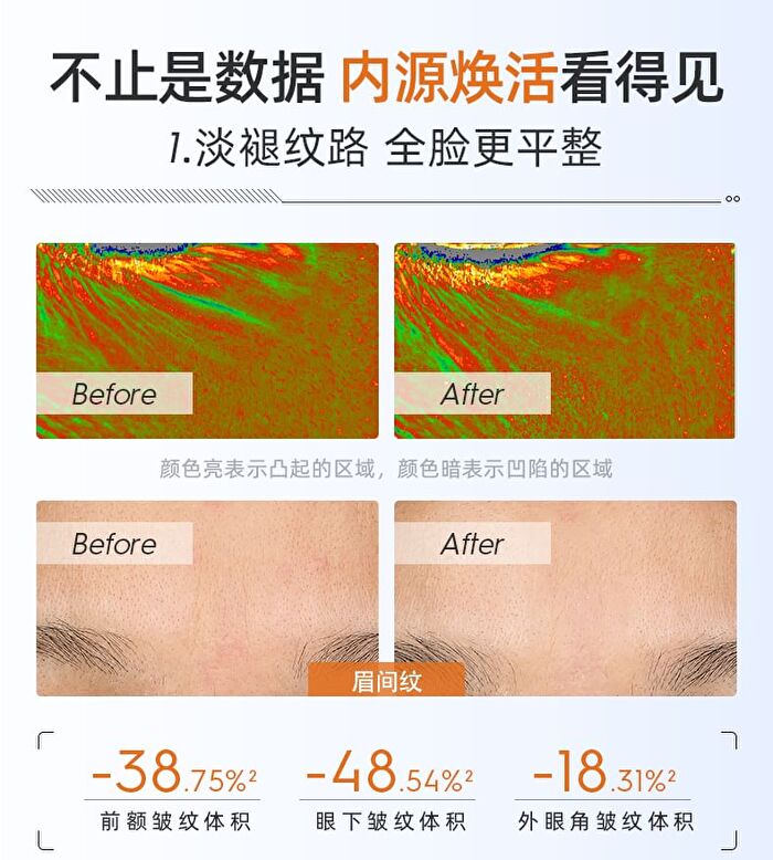 Plumping Firming Anti-Wrinkles Collagen Serum - 30ml
