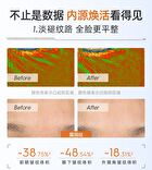 Plumping Firming Anti-Wrinkles Collagen Serum - 30ml