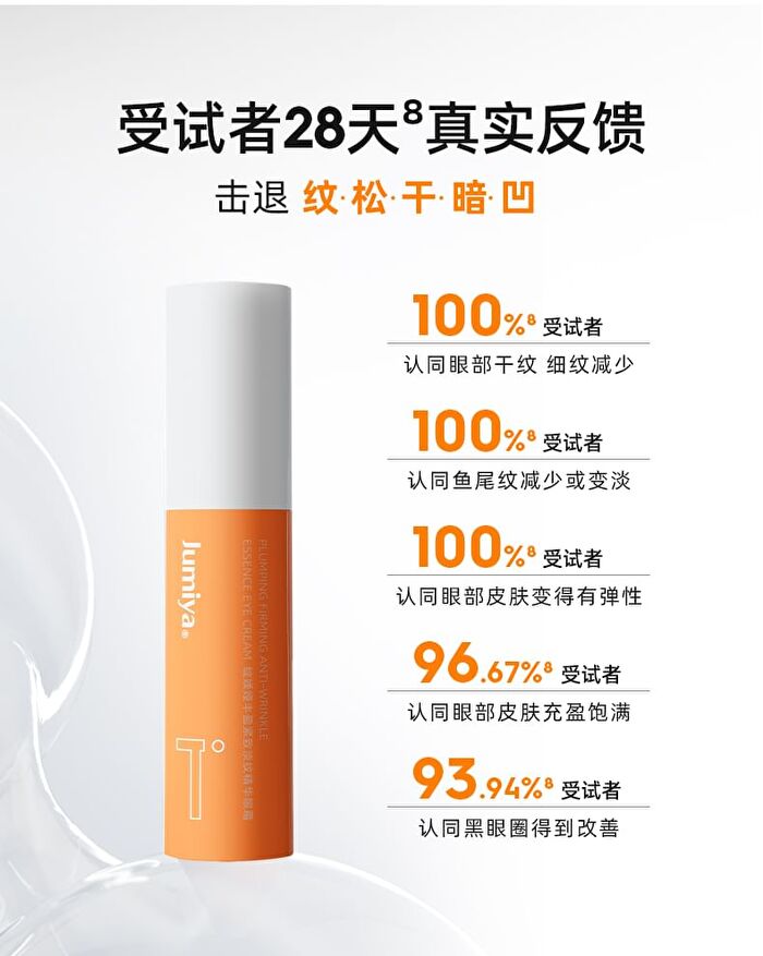 Plumping Firming Anti-Wrinkles Collagen Eye Cream - 15g