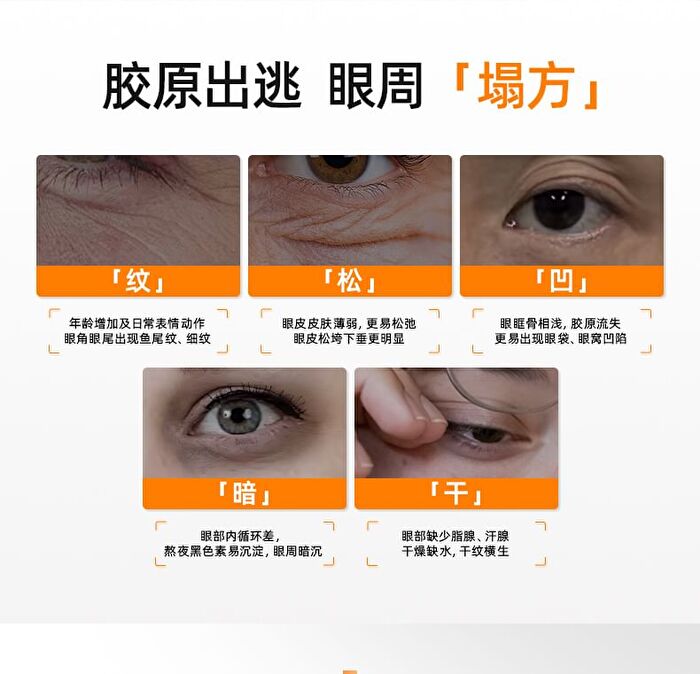 Plumping Firming Anti-Wrinkles Collagen Eye Cream - 15g