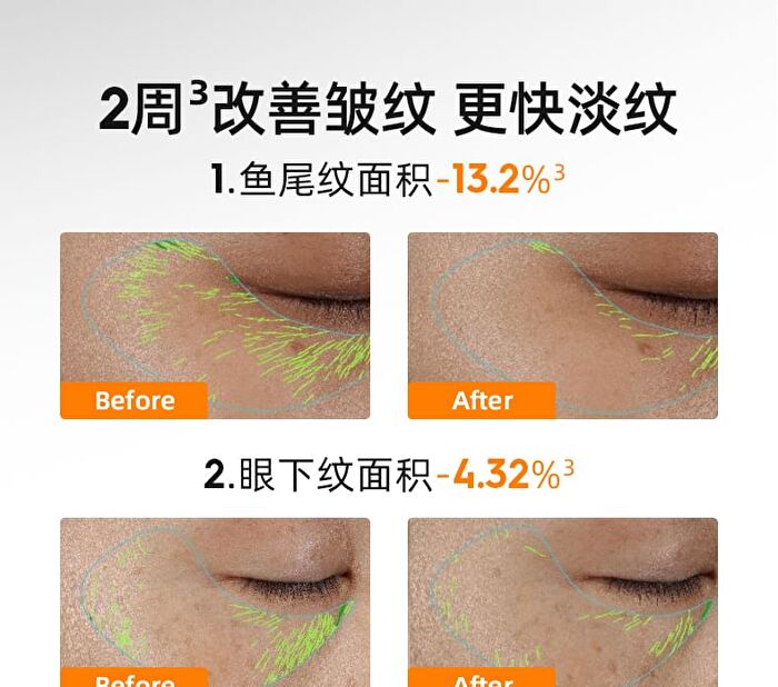 Plumping Firming Anti-Wrinkles Collagen Eye Cream - 15g