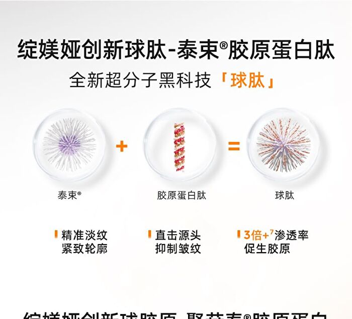 Plumping Firming Anti-Wrinkles Collagen Eye Cream - 15g