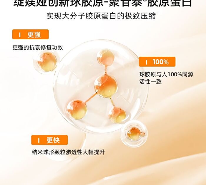 Plumping Firming Anti-Wrinkles Collagen Eye Cream - 15g