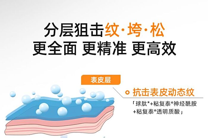 Plumping Firming Anti-Wrinkles Collagen Cream - 50g
