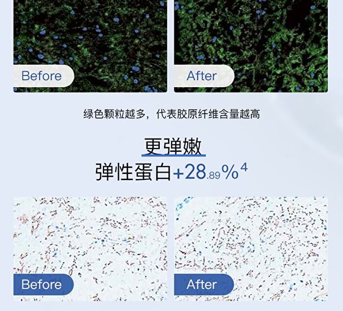 Revitalizing Repairing Serum - 40ml