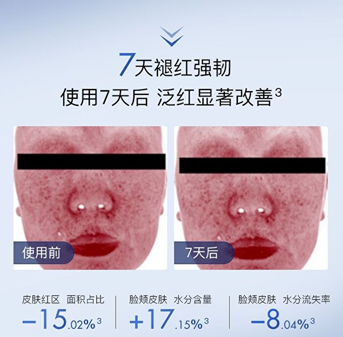 Revitalizing Repairing Serum - 40ml