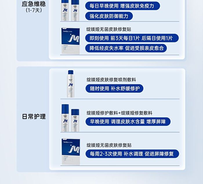 Skin Barrier Repairing Essence - 100g