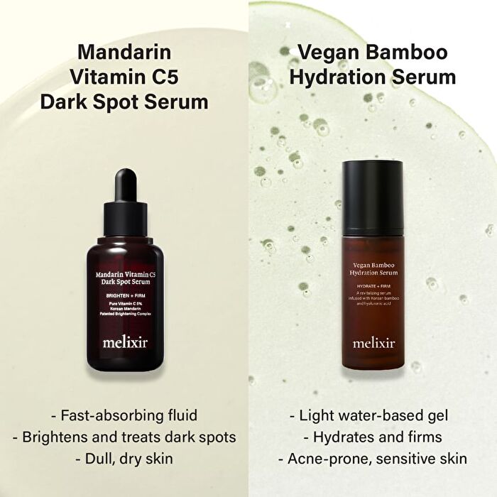 Mandarin Vitamin C5 Dark Spot Serum - 30ml