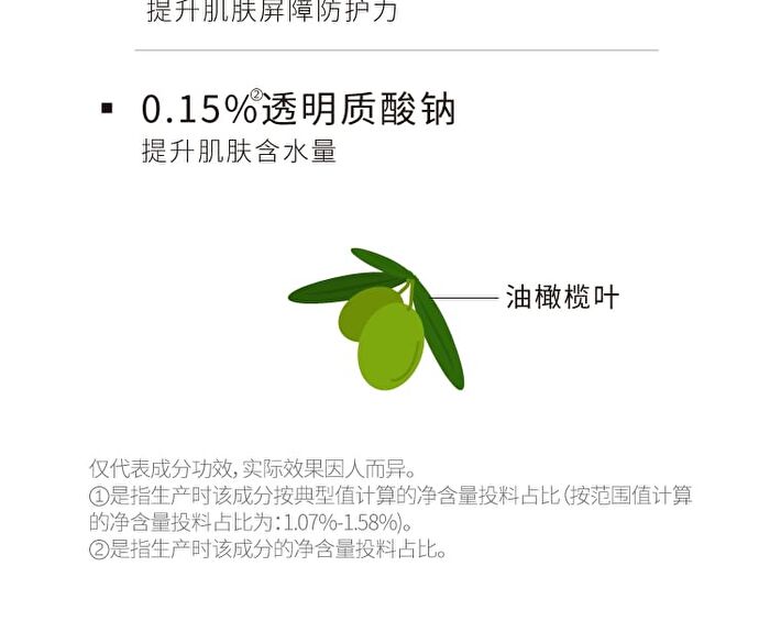Olive Oil Serum (For Sensitive Skin) - 15ml