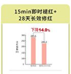 Centella Asiatica Serum - 30ml