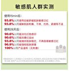 Centella Asiatica Serum - 30ml