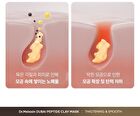 Dr.Melaxin Dubai Peptide Clay Mask - 100g