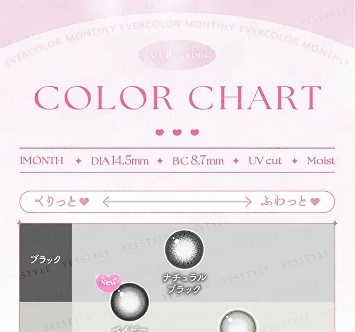 One-Month Color Lenses Pure Macaron - P-0.00 (2 pcs)