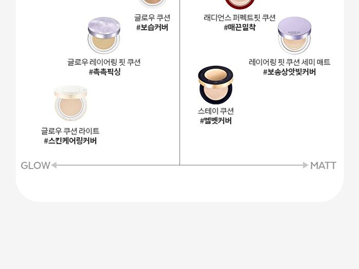 Layering Fit Cushion Semi Matte - 4 Colors - #19 Ivory