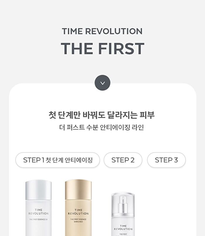 Time Revolution The First Essence Pads Refill Only - 75 pads