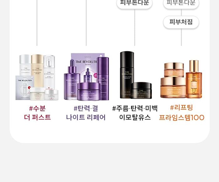 Time Revolution The First Essence Pads Refill Only - 75 pads