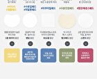 Time Revolution The First Essence Pads Refill Only - 75 pads