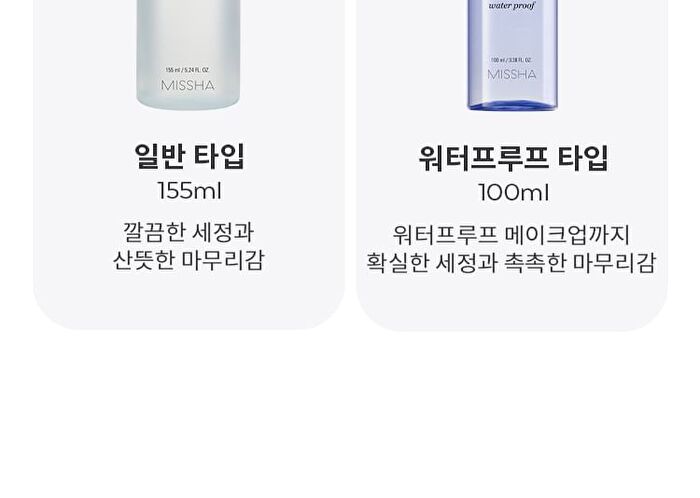 Perfect Lip & Eye Makeup Remover Waterproof - 100ml