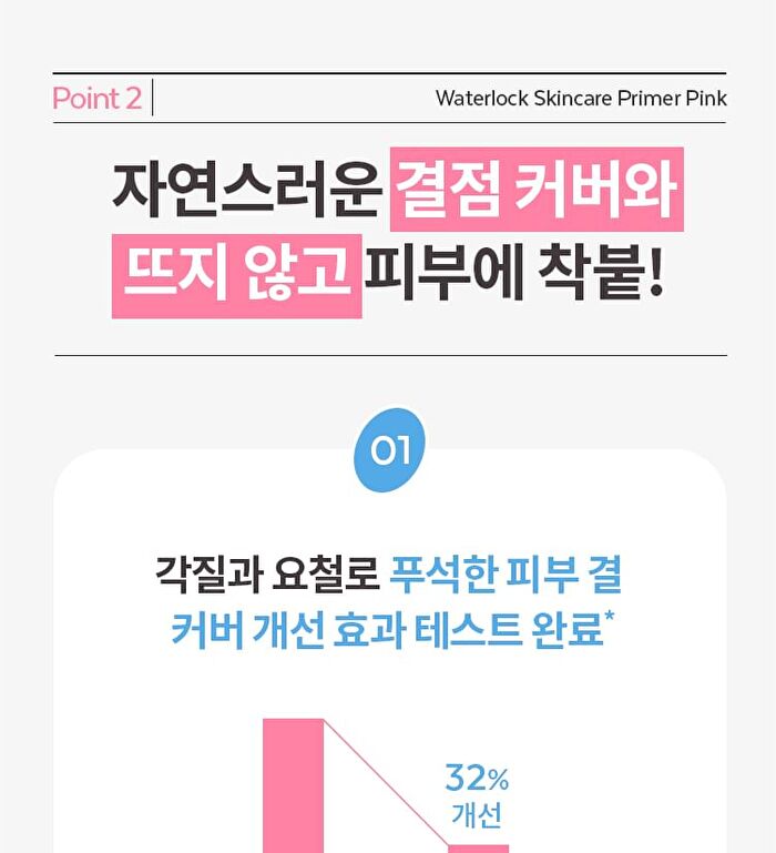 Waterlock Skincare Primer Pink - 14.7g