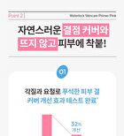 Waterlock Skincare Primer Pink - 14.7g