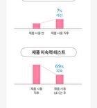 Waterlock Skincare Primer Pink - 14.7g